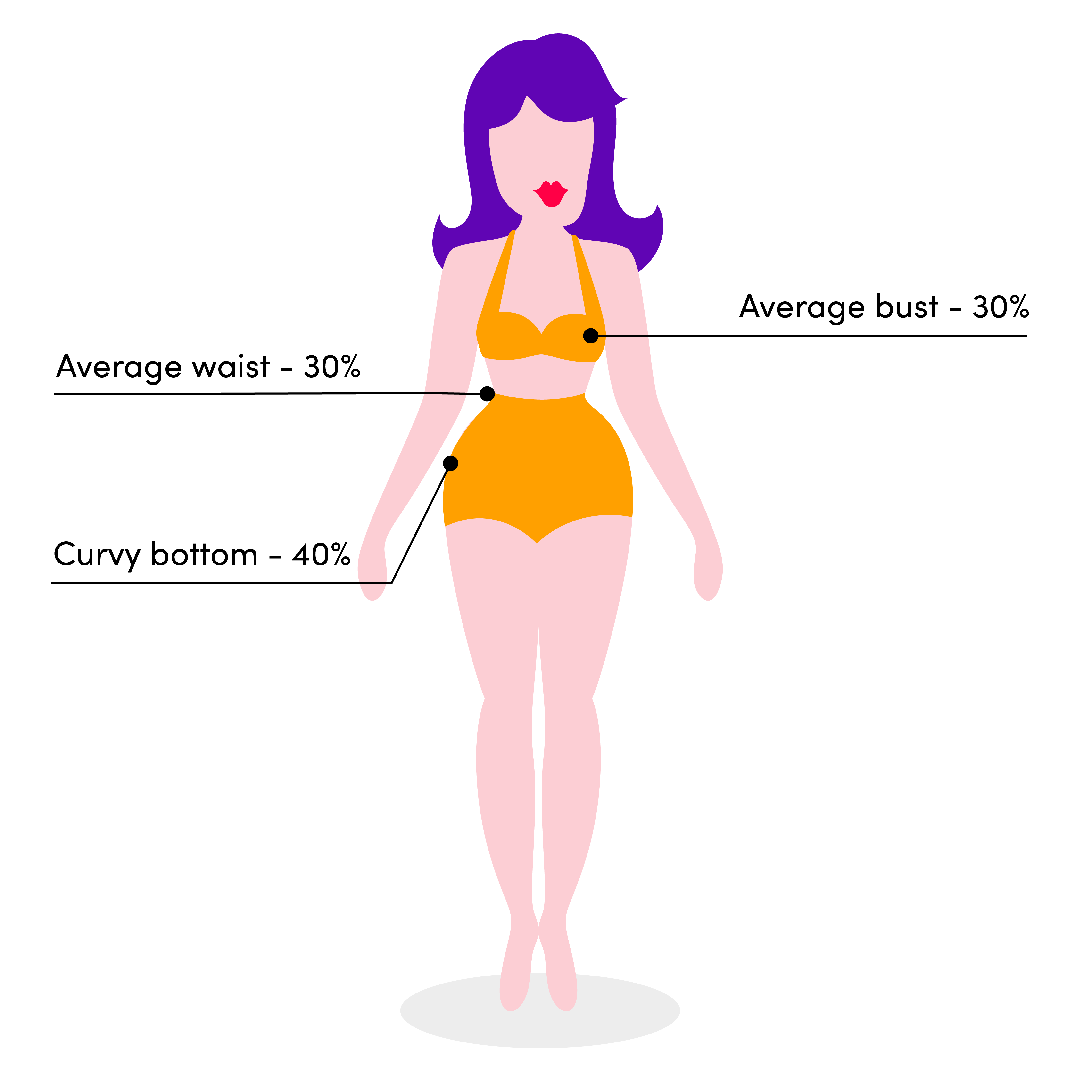 The Pear Figure_1080x1080-01